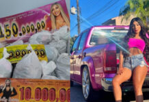 Justiça aceita recurso do MP e relança investigação sobre esquema de rifas ilegais envolvendo a blogueira Isabelly Aurora